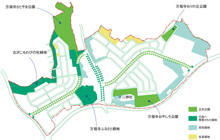 新百合山手公園・緑地位置図